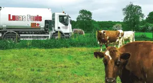 Farming Image